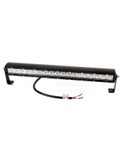 Panel LED 18x5W